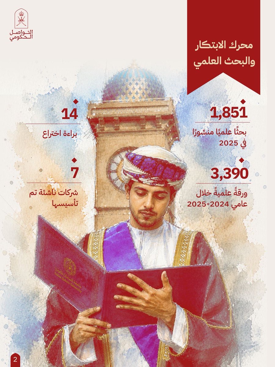 التواصل الحكومي tweet media