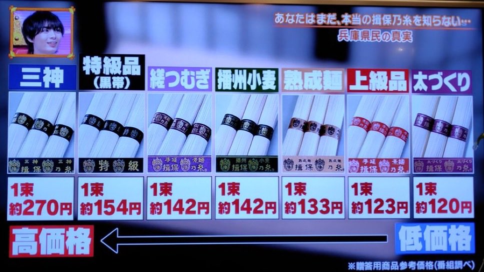 令和速報〜trending news🇯🇵 tweet media