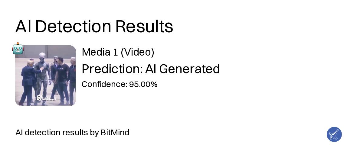 BitMind Deep Fake Detection tweet media