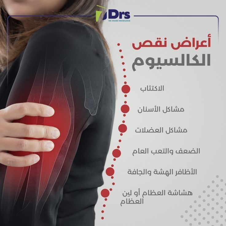 برنامجك الطبي المتقدم🧬 || سُهيله tweet media