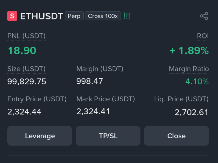 markhorcrypto's tweet photo. Eth Short
Sl 2470
Target.
2200
#crypto https://t.co/udxkgtaWus