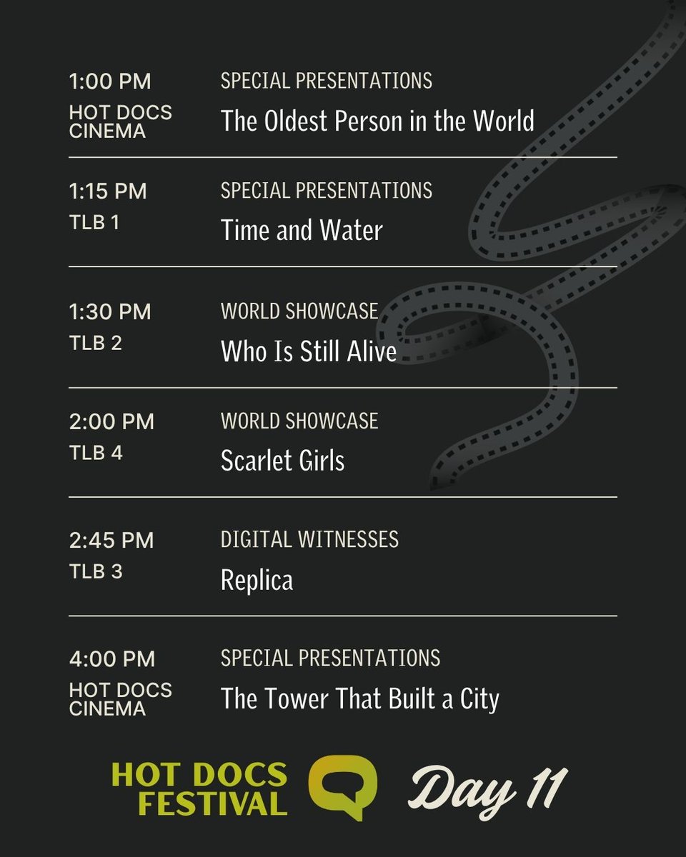 Hot Docs tweet media