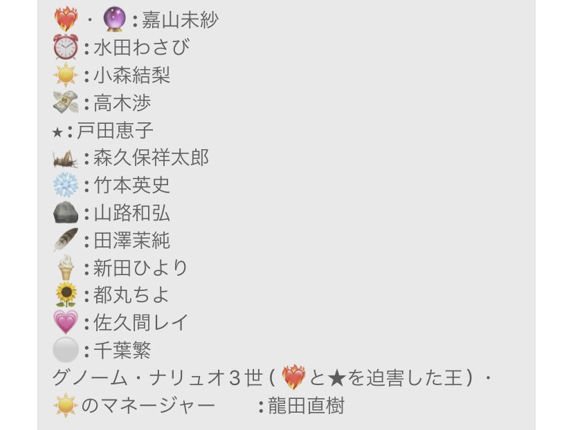 #wotacurart
次世代組設定&amp;エピソード練り練り&amp;完全幻覚のCVイメージ