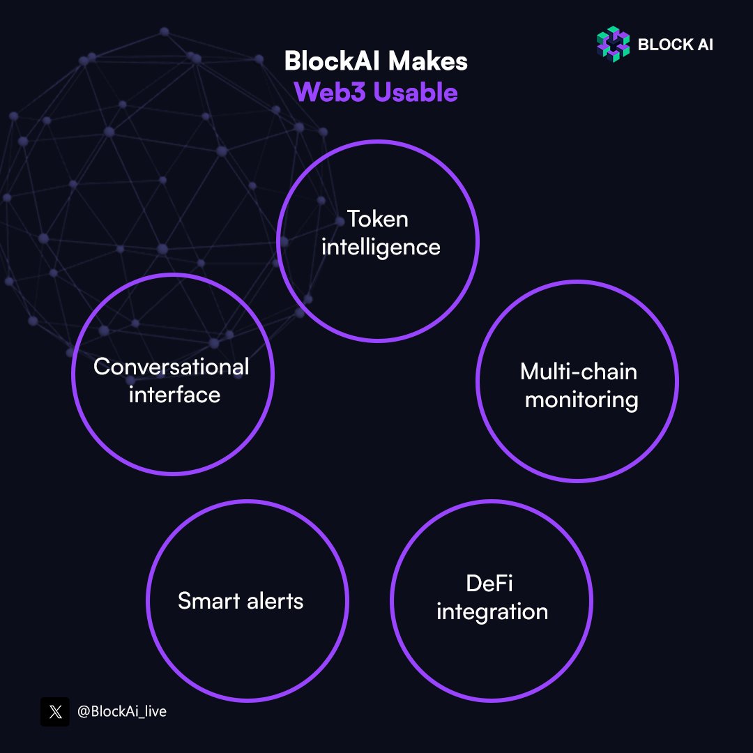 BlockAI tweet media