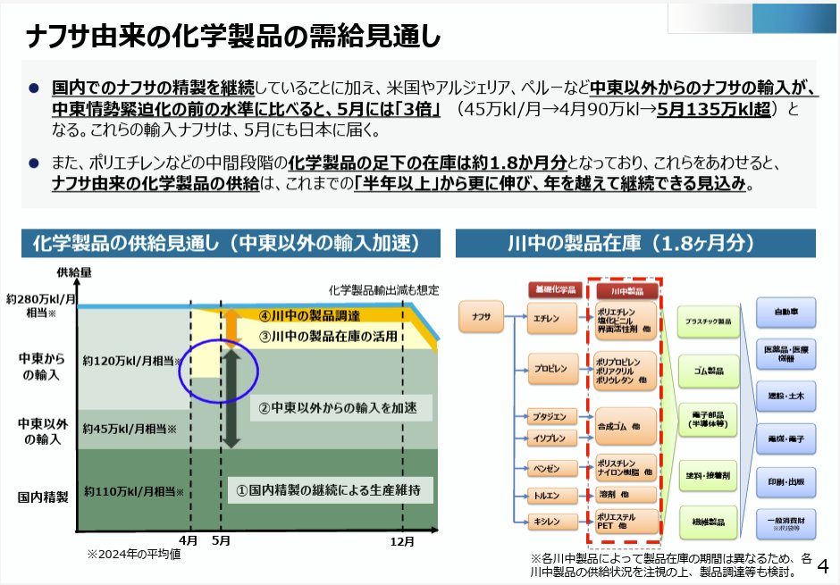 エネトラマン| enechain エネチェイン tweet media