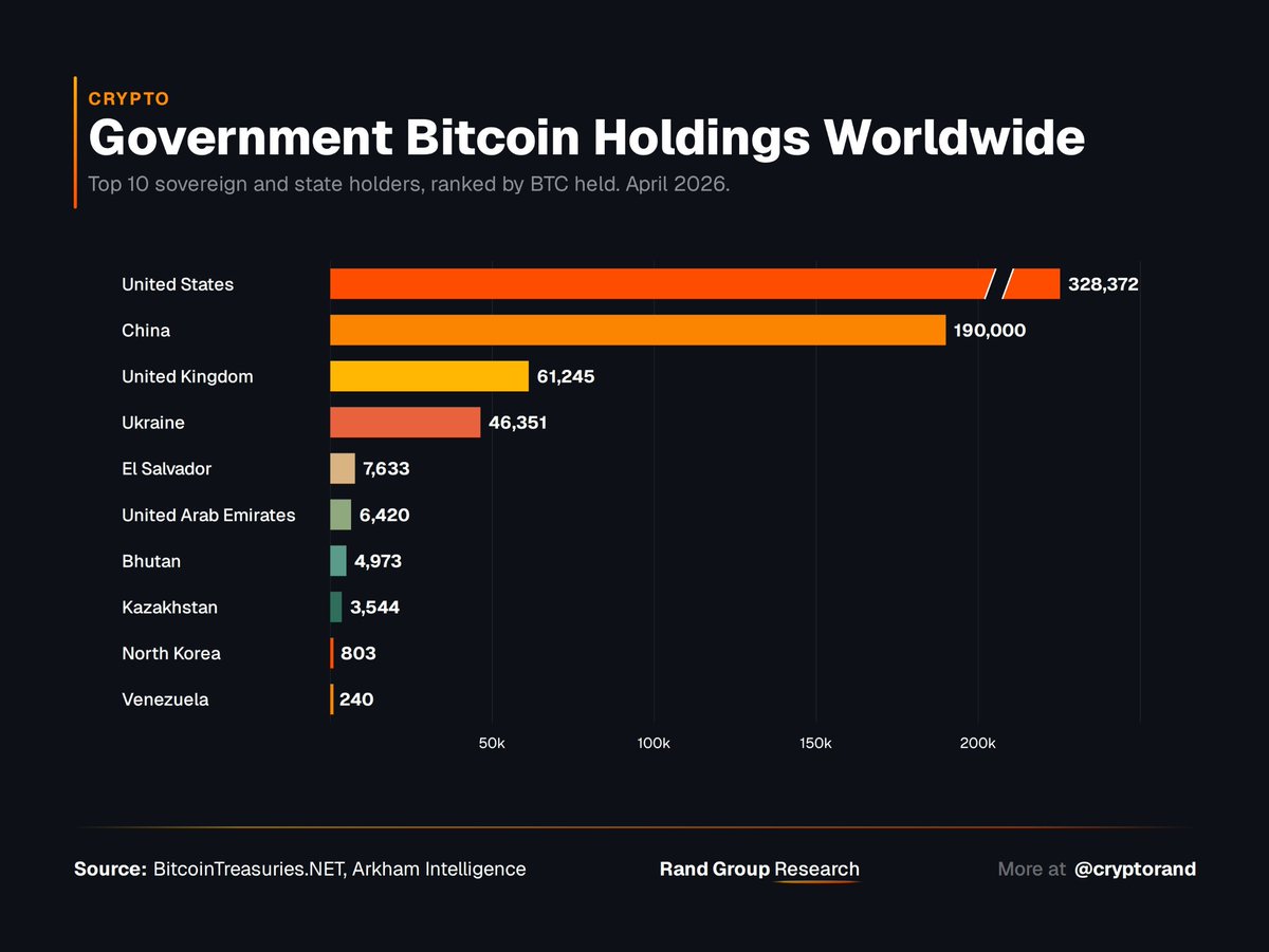 Crypto Crib tweet media