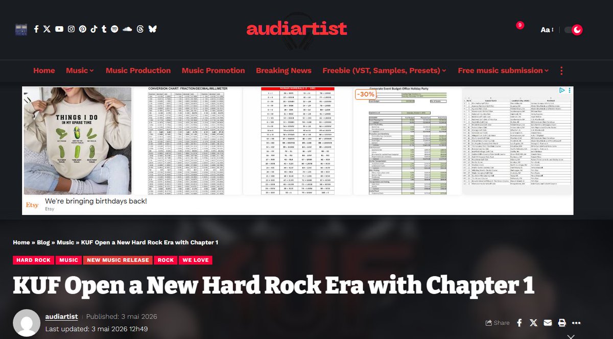KuFRocks's tweet photo. Thank You Audiartist @AjaccioBasket  for your review and playlist. You are too kind. Please check out the review and playlist.  
https://t.co/XLMYwrK6gp https://t.co/gJ9BRDggLS
