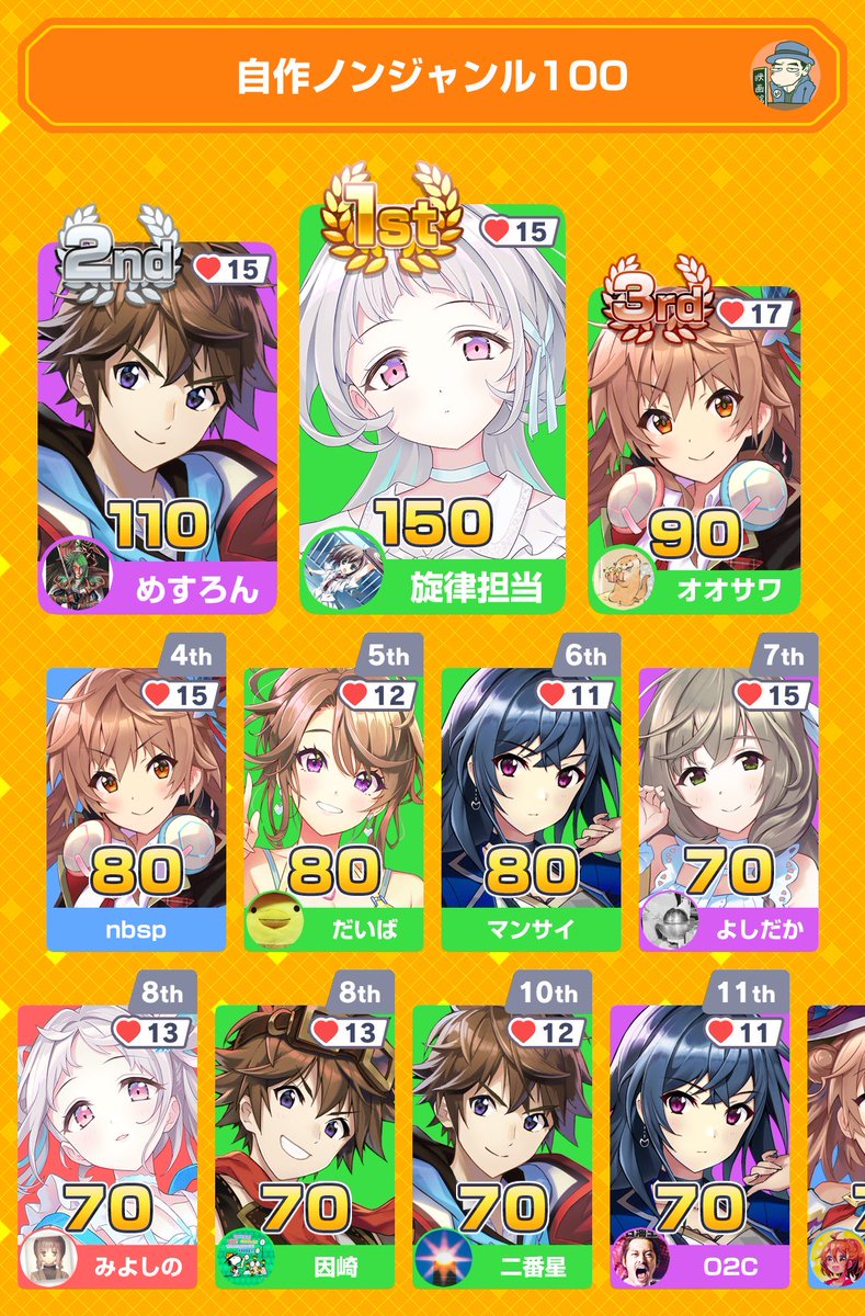 やっちゃん tweet media