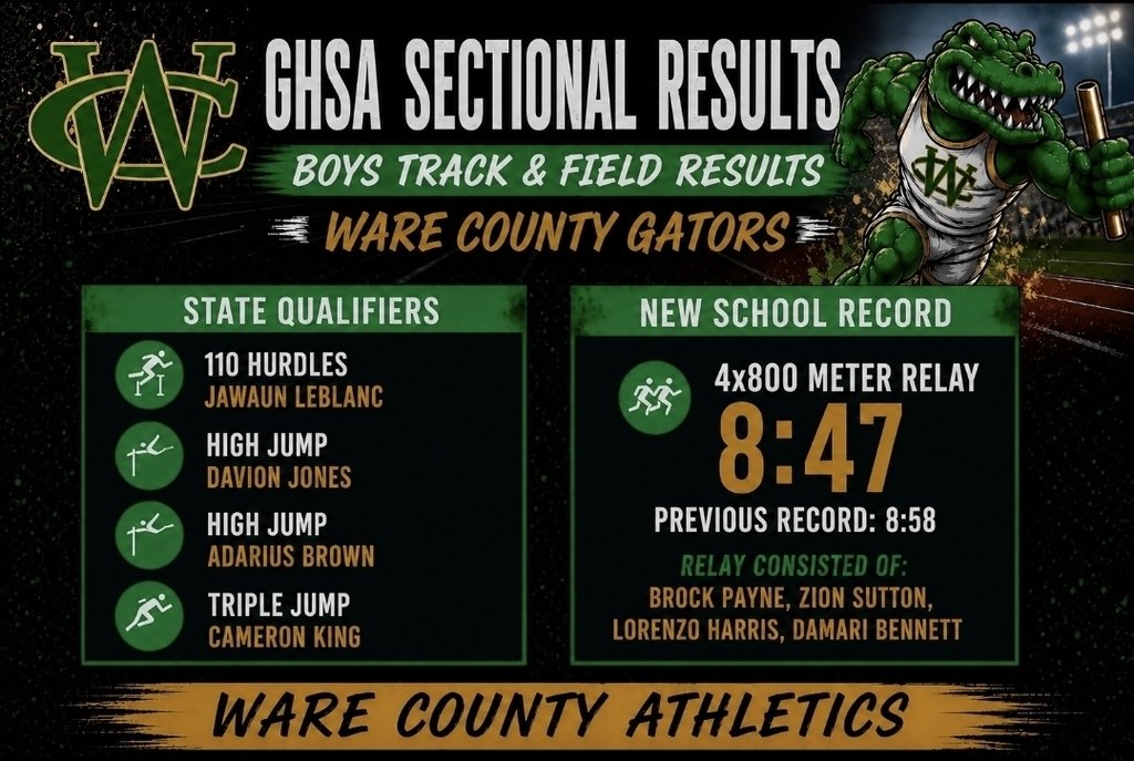 Ware County Gator Nation tweet media