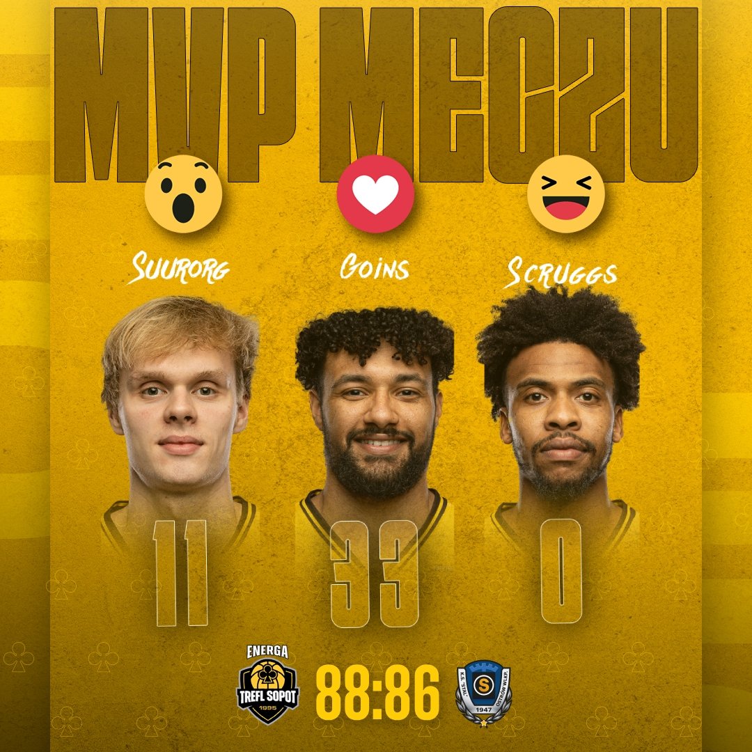treflsopot's tweet image. Rzut Paula dał nam zwycięstwo, ale czy amerykański obwodowy był najlepszym zawodnikiem meczu? 😏 Decyzja należy do Was! 🫵 #plkpl

😮 Kasper Suurorg | 17 punktów | 9/10 za jeden | 9 fauli wymuszonych | 3 asysty | 2 zbiórki | 1 przechwyt | +11 | EVAL 17
💛 Kenny Goins | 16 punktów