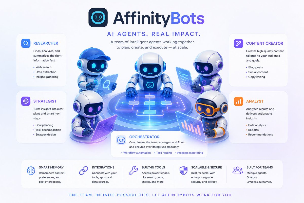 AffinityBots tweet media