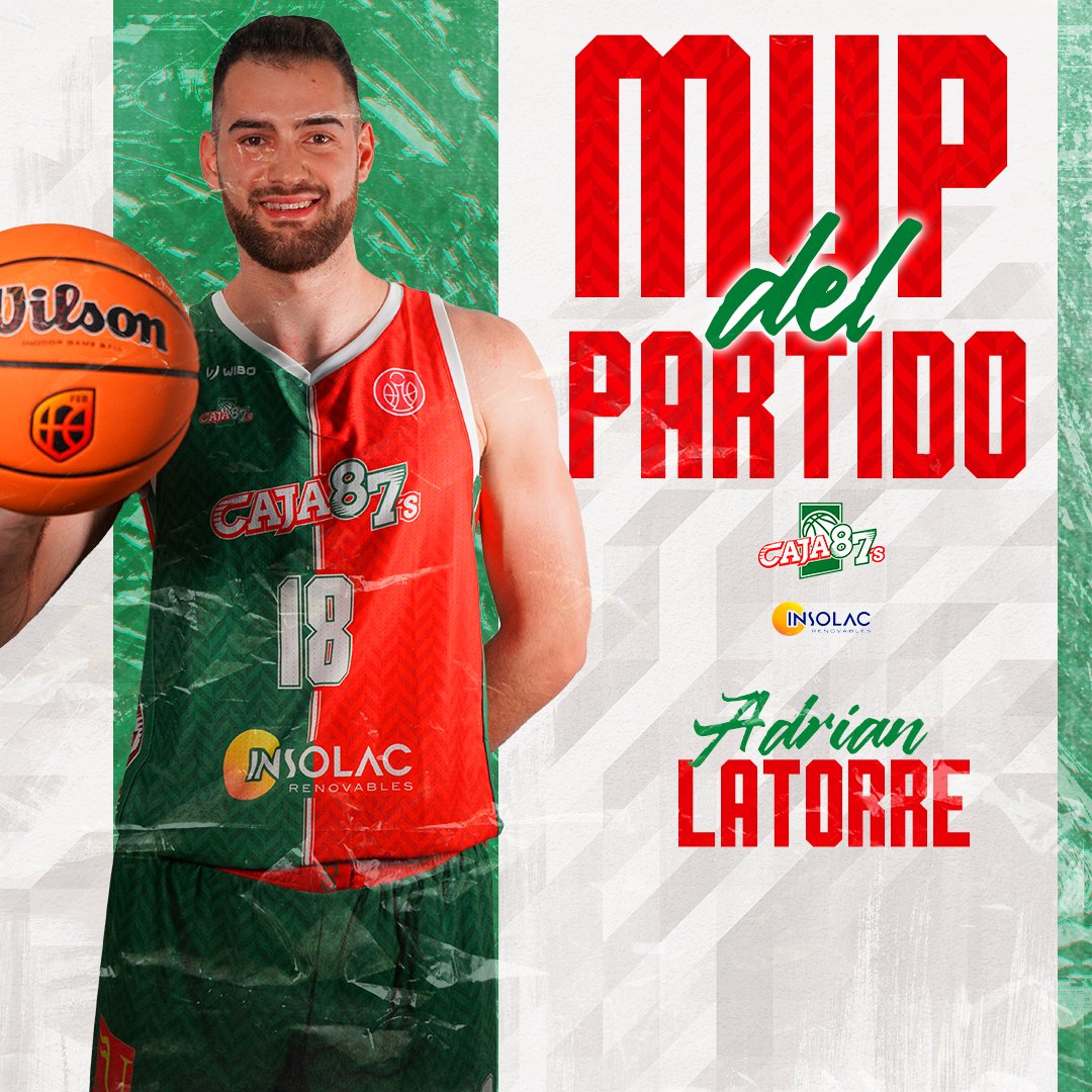 Insolac Caja 87 Basket tweet media
