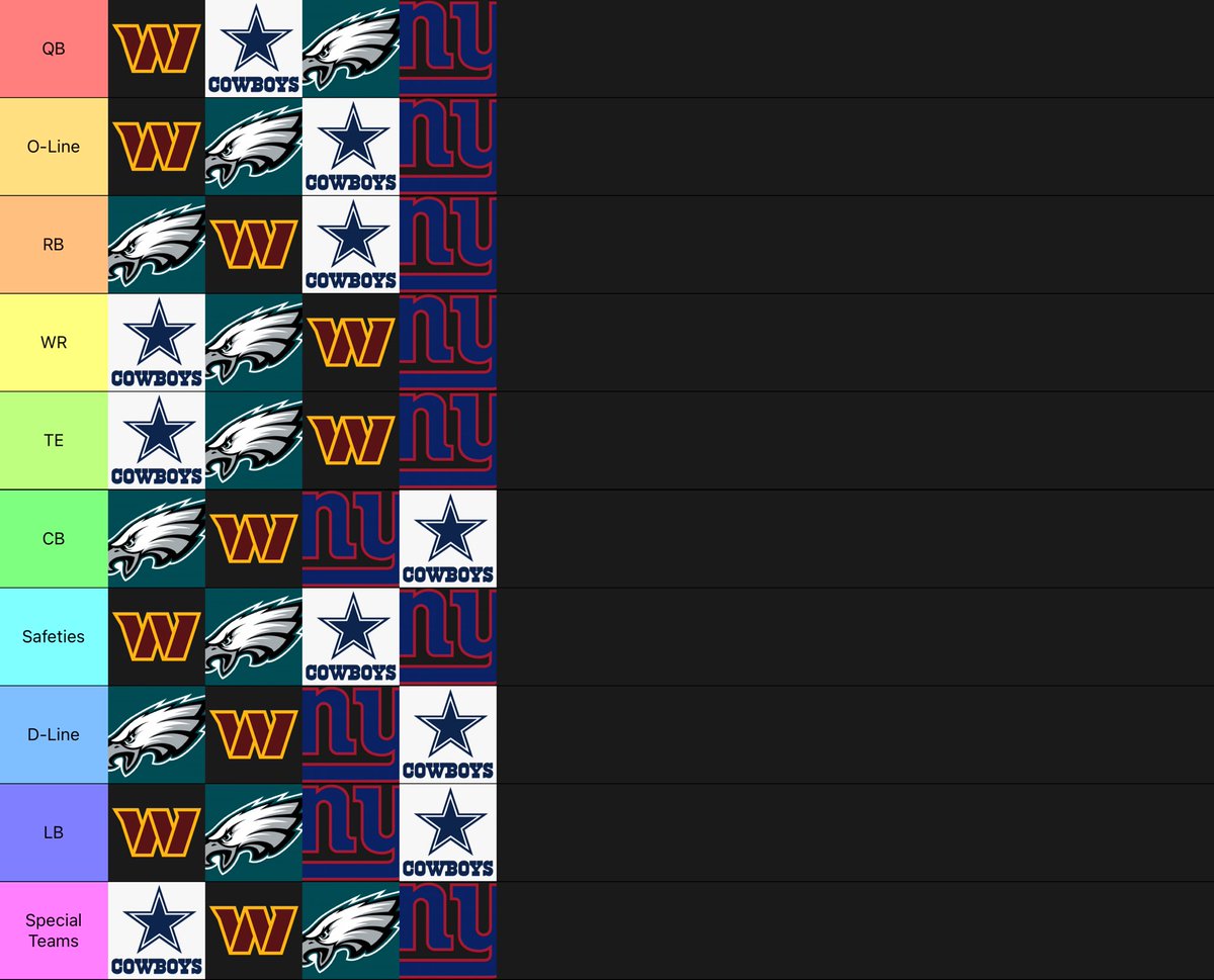 DMVsportsfan_ tweet media