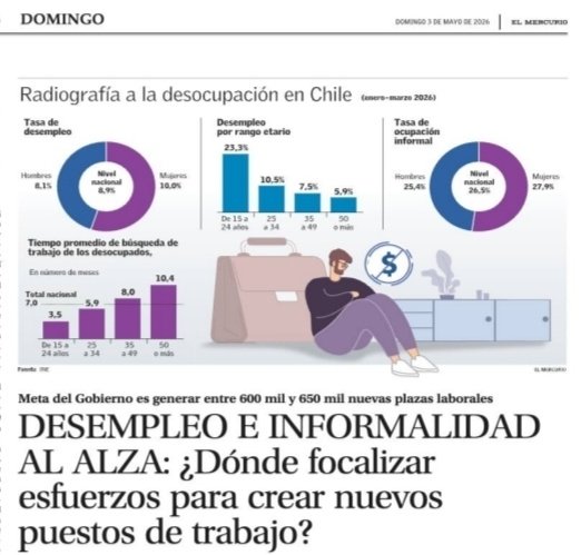 Agustín Romero Diputado🖐 🇨🇱 tweet media
