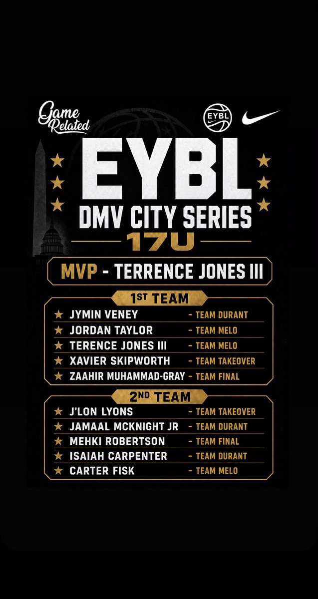 GameRelatedShow's tweet image. EYBL All City Circuit Teams 17U
#tto #eybl #melo #final #durant #gamerelated