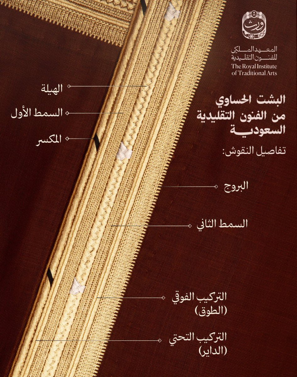 FahdJman's tweet photo. دقات البشت السعودي
أشهرها الملكي 
ثم المروبع والمتوسع والمقطع 

(البشت السعودي هوية وطنية متوارثة وليس له علاقة بالخيلاء والتكبر والطبقية والتميز عن المدعوين ، إنما هو زي رجالي يتزين به الرجال مثل الثوب والشماغ ، يلبس في كل مناسبة كبرى وأيام الجُمع والأعياد والزواجات والواجبات الاجتماعية ، حصر لبسه على المسؤولين أو العريس أو صاحب المناسبة دون غيرهم ، جهل بتاريخ هذا الموروث)