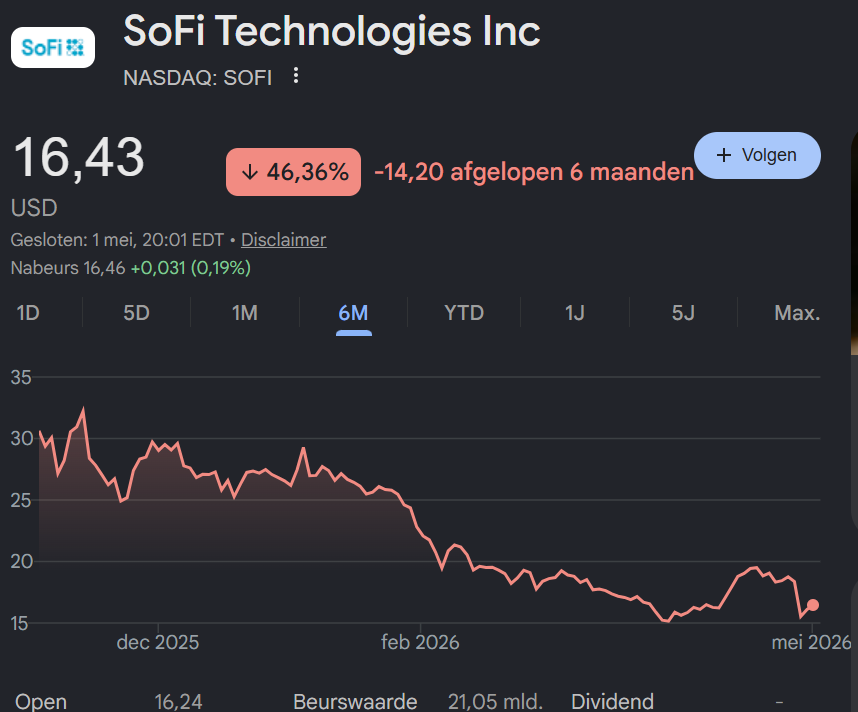 YodaStocks tweet media