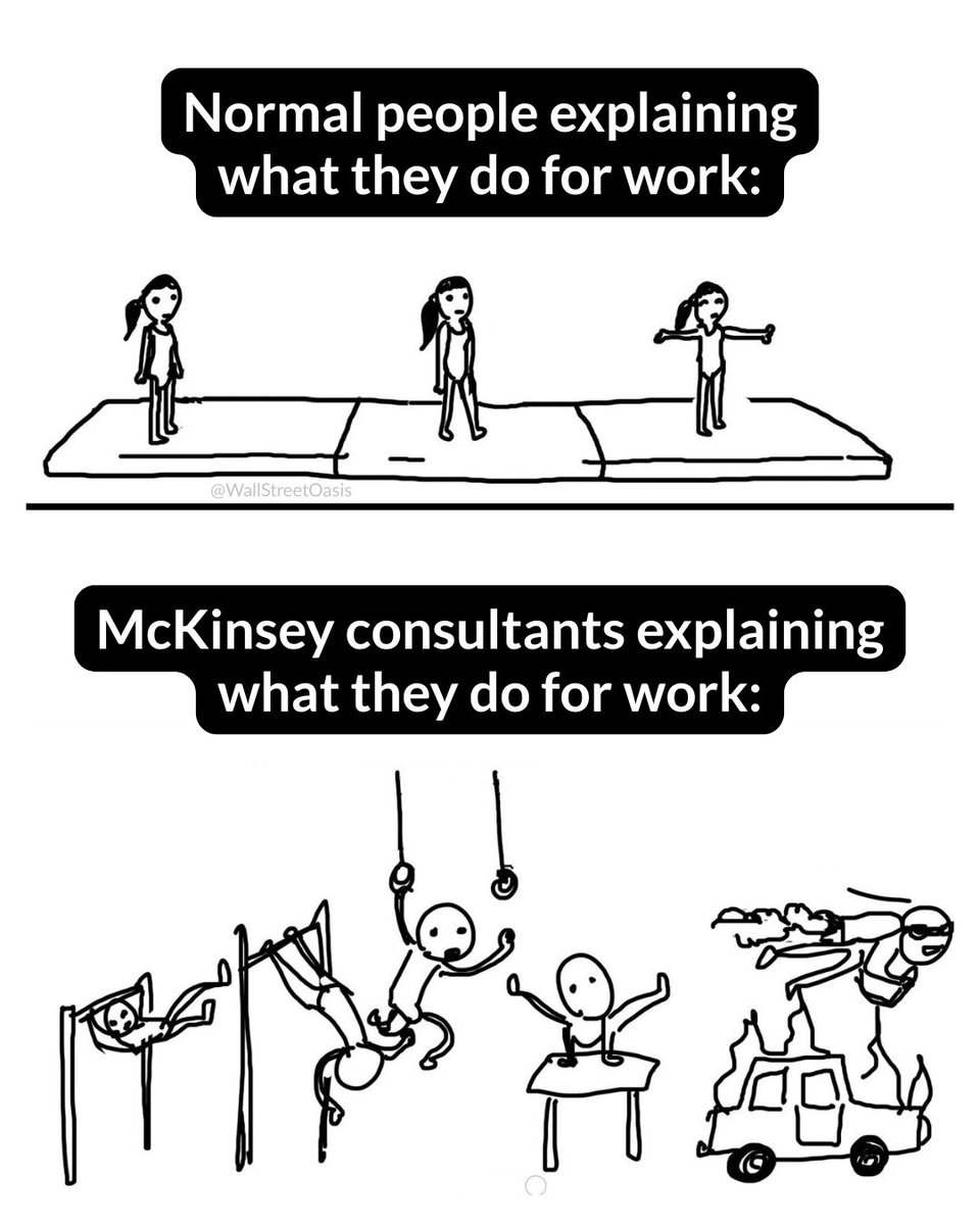 WallStreetOasis's tweet image. 😬 Consultants pls explain what you do for work in 1 sentence 👇 
------
👀 Thousands want consulting. Few break in. 🤩 WSO Academy shows you how to actually stand out and land the offer. 🎯 Apply to WSO Academy now 👉 wallstreetoasis.com/academy/applic… 🔗

#managementconsulting #consulting