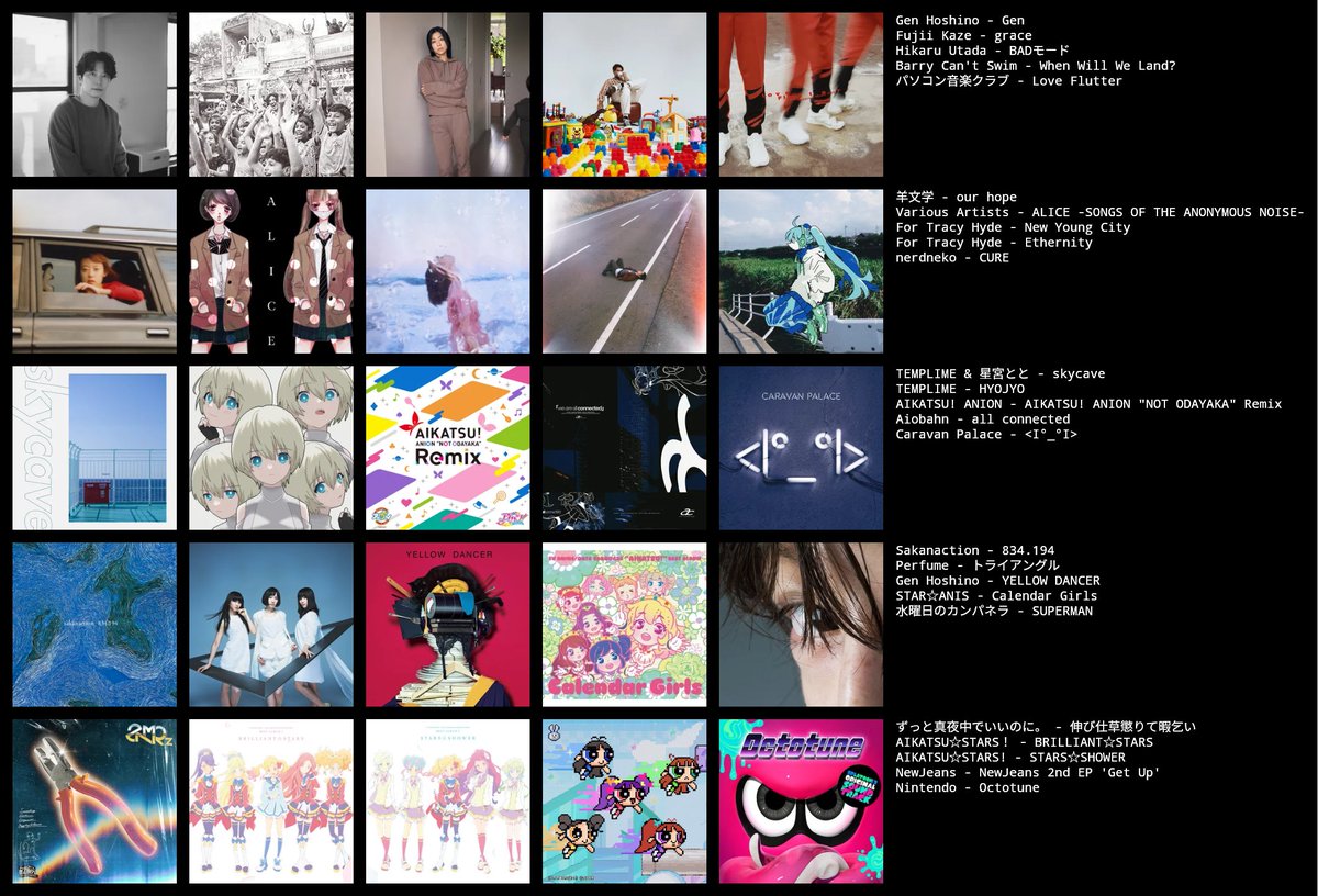 Misw_midi's tweet image. 【メンバー紹介】
59代 SHIKURAMEN

好きなジャンル: House, R&amp;amp;B, Pop, Rock, Funk など
コメント:「今年もMIDI研から様々な音楽が生まれることを楽しみにしています。」

#作曲 #DTM #創作 #早稲田大学

私を構成する25枚↓