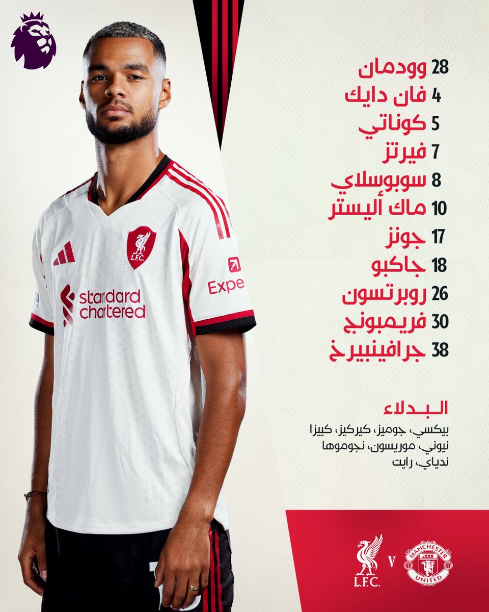 أضواء ليفربول Liverpool Lights tweet media