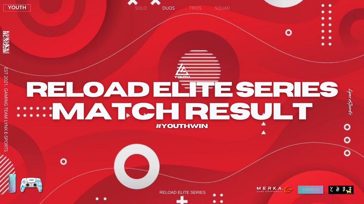 lynx_youth's tweet photo. -Reload Elite Series Open-
#55 あっしゅ (@jackeyASH318)
上記の1名が2桁を獲得‼
引き続き応援よろしくお願いします🔥
#YOUTHWIN https://t.co/E3LSivUbn5