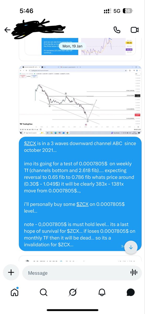 CG TRADES tweet media