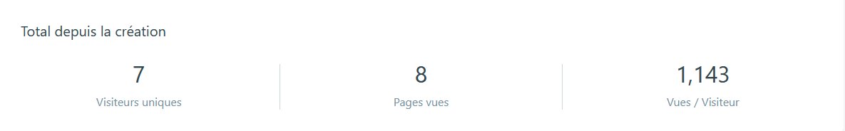 Noxo0770's tweet image. Allez voir ce que j'ai écris pour le moment! Merci pour ceux qui sont allez voir!! #blog