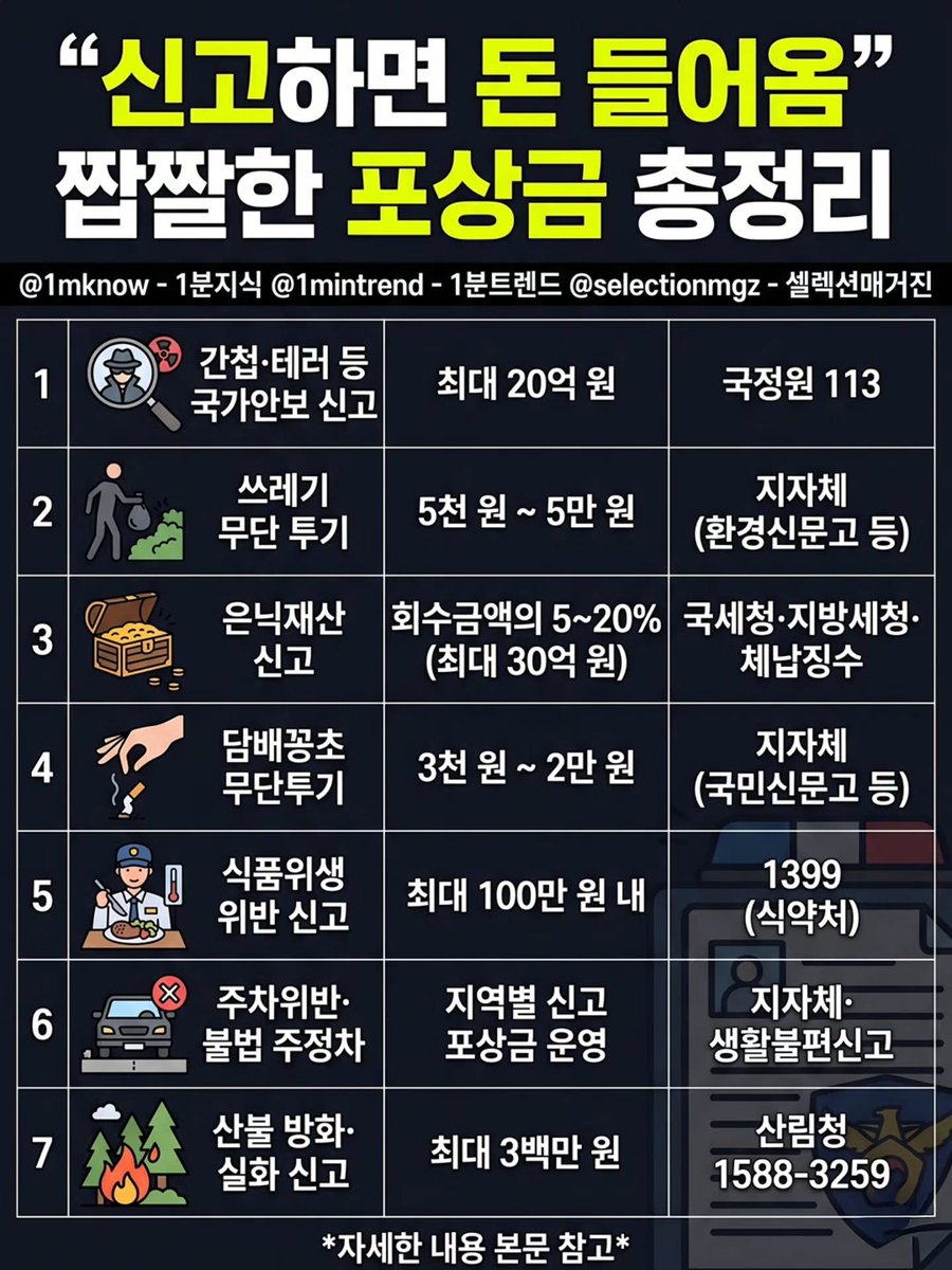 유용한 정보 저장계 tweet media