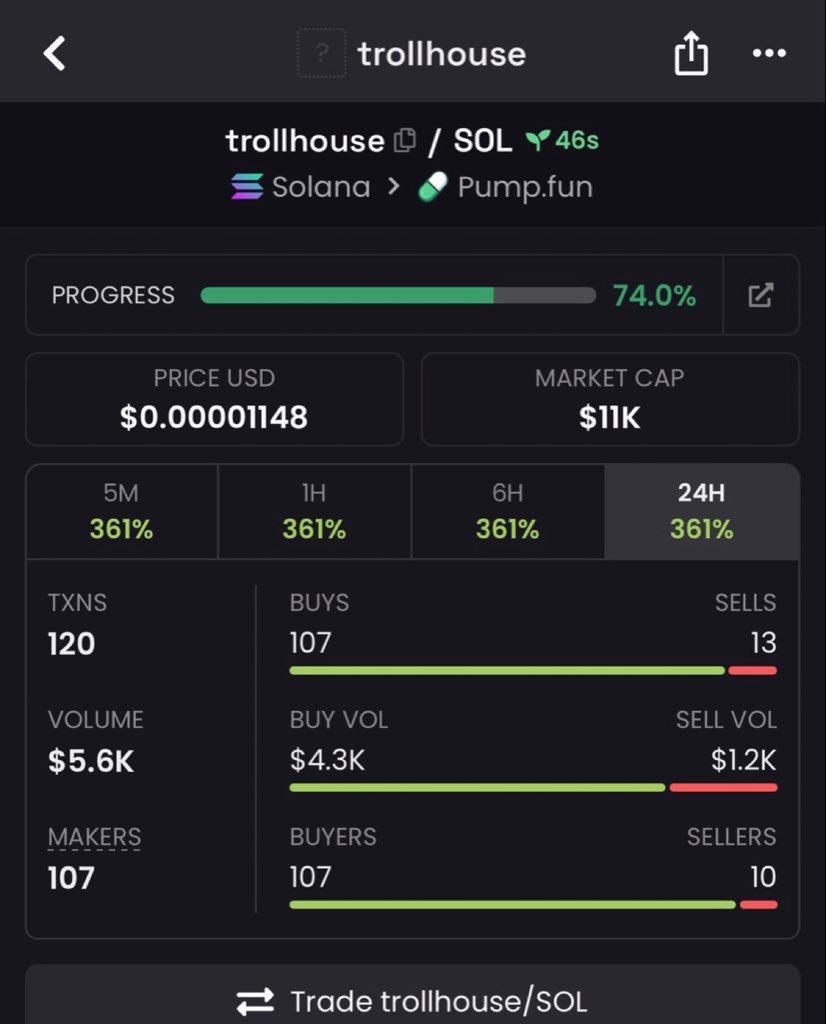 oxluth's tweet image. CA

CWmpkvSPoHNQAQEoLZiRwmyET3qPJGSCqwNW869Dpump

#solana #memecoin #memecoin1000x