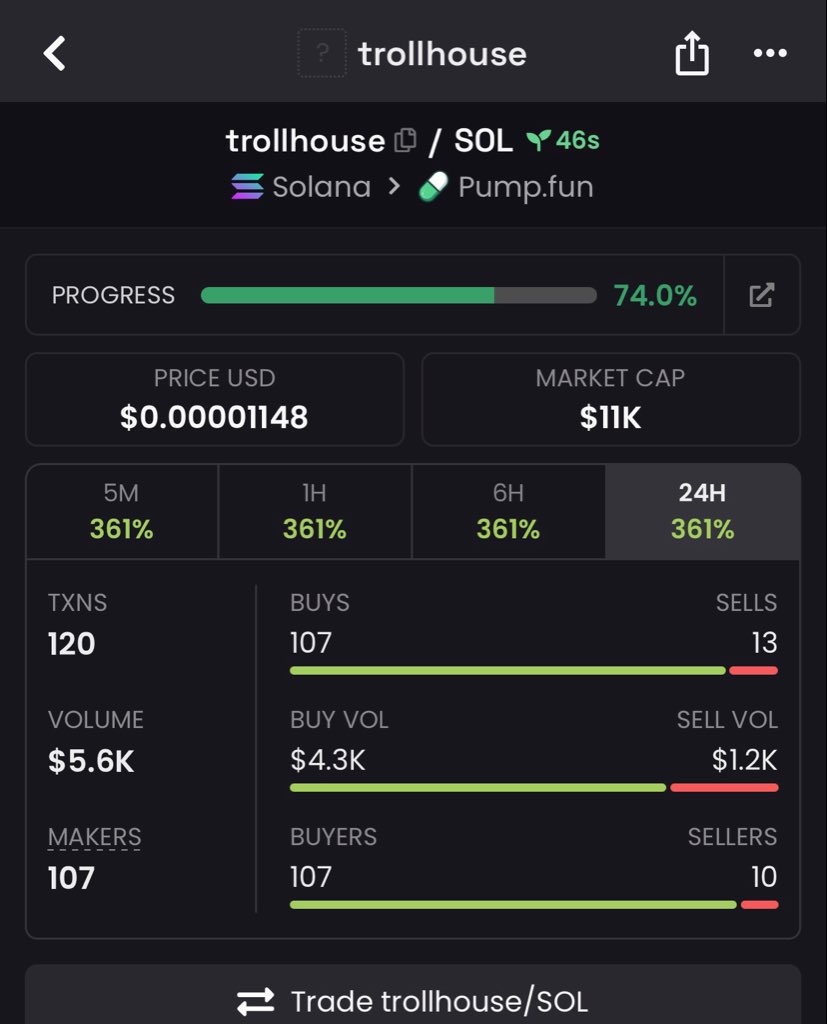 Shon_sol202's tweet image. Watch your entry on $TROLLHOUSE
Gamble for now🍀
CA:

CWmpkvSPoHNQAQEoLZiRwmyET3qPJGSCqwNW869Dpump
#solana #memecoin #memecoin1000x