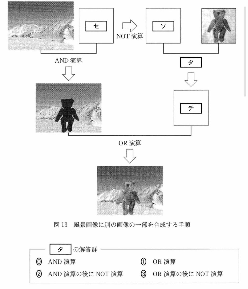 アルトリア・セイバー浪 tweet media