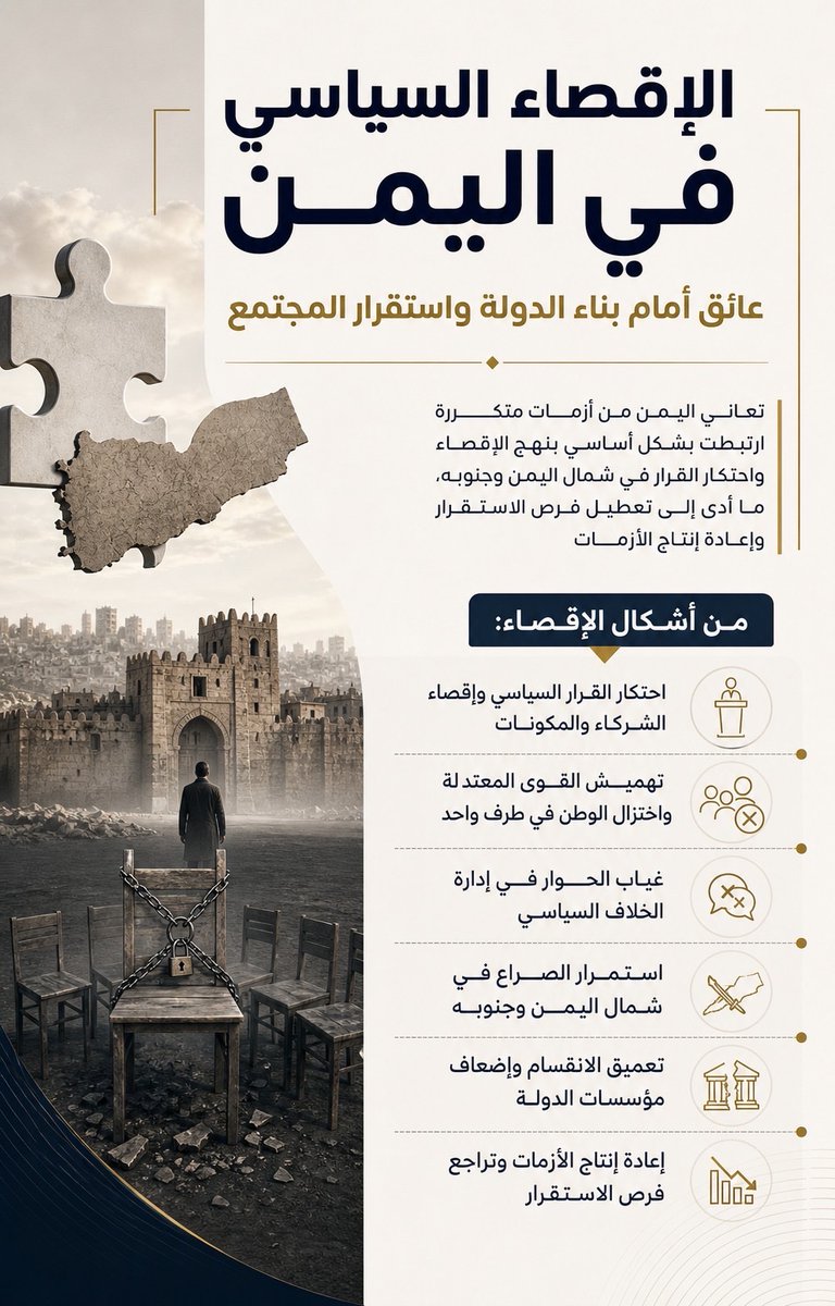 ابراهيم المخلافي tweet media