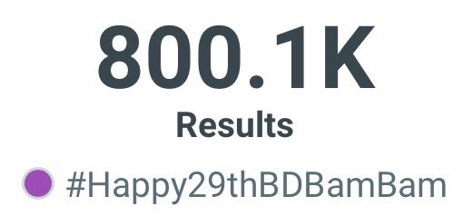 800K มาแล้วเย้!! สำเร็จแล้ว 👏🏻👏🏻👏🏻

แต่ ๆ เรายังไม่หยุดน้าคืนนี้เรายังไปต่อยาวไปยาวปายนะคะ NEXT STATION 900K ทำได้!

#Happy29thBDBamBam
#BamBam <a href="/BamBam1A/">BamBam</a>