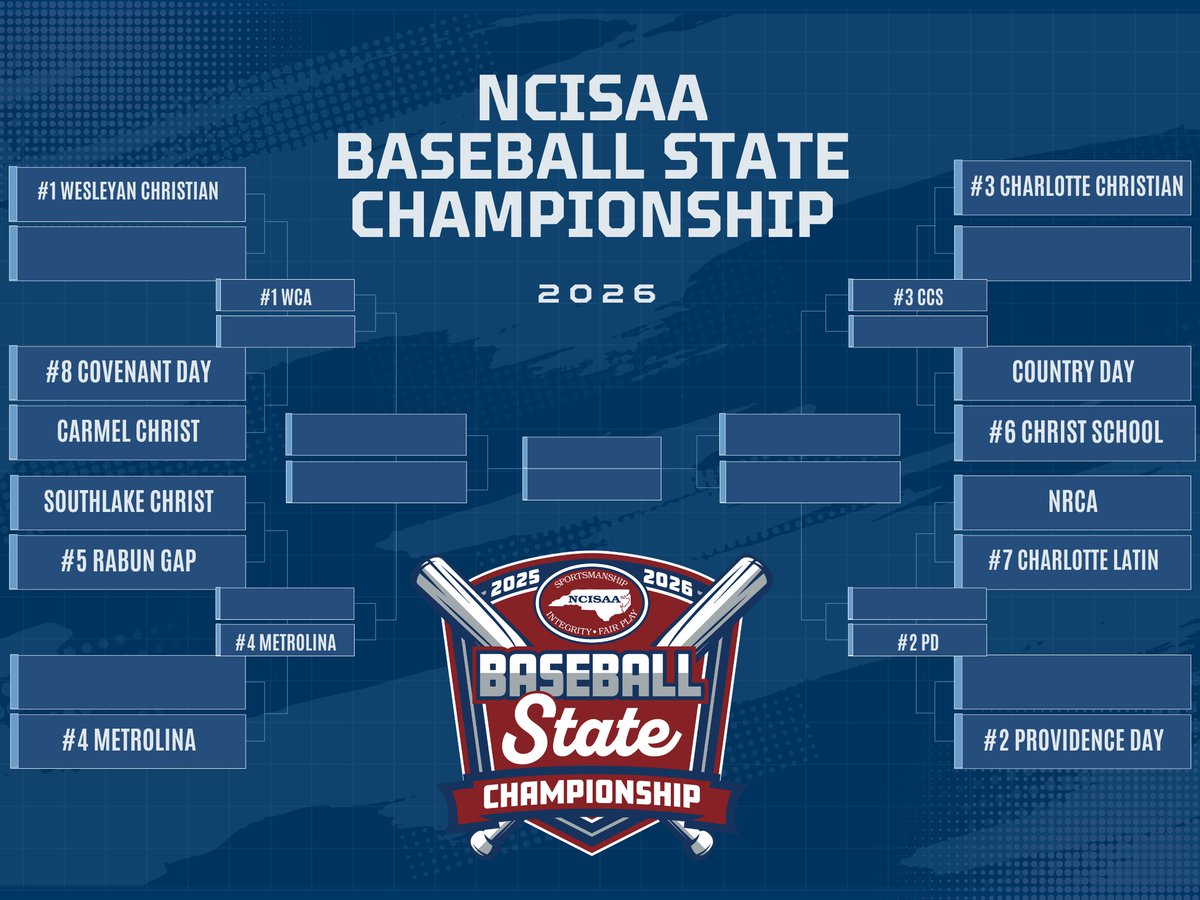Charlotte Latin Baseball tweet media