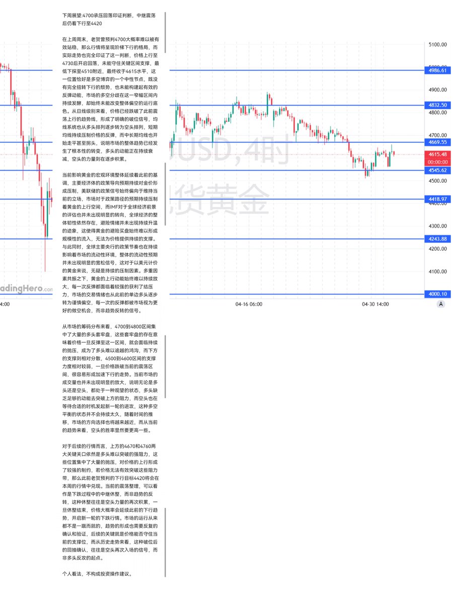 龚贺-御金而行 tweet media