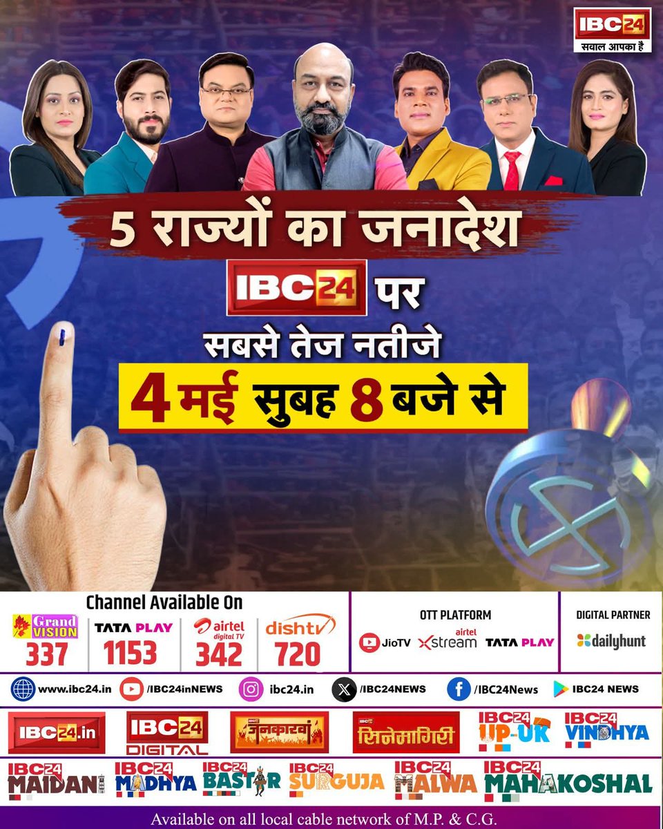Vijendra Pandey tweet media