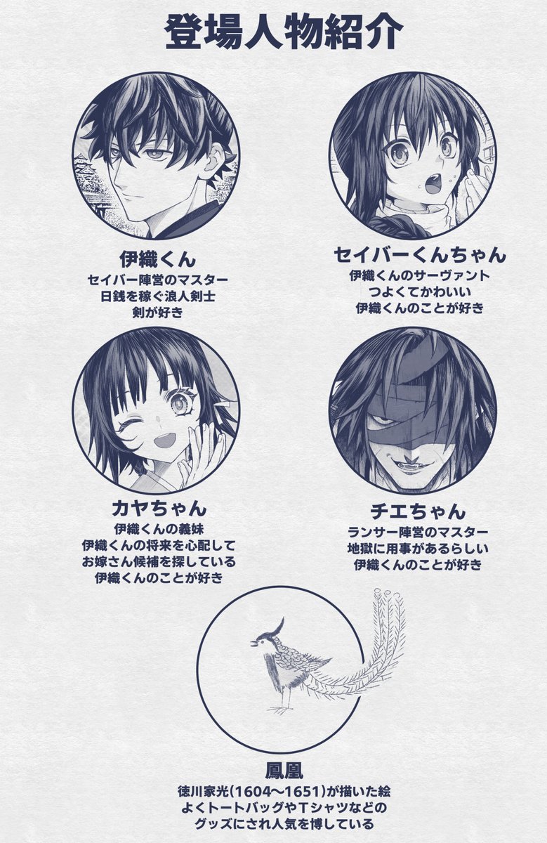 登場人物紹介