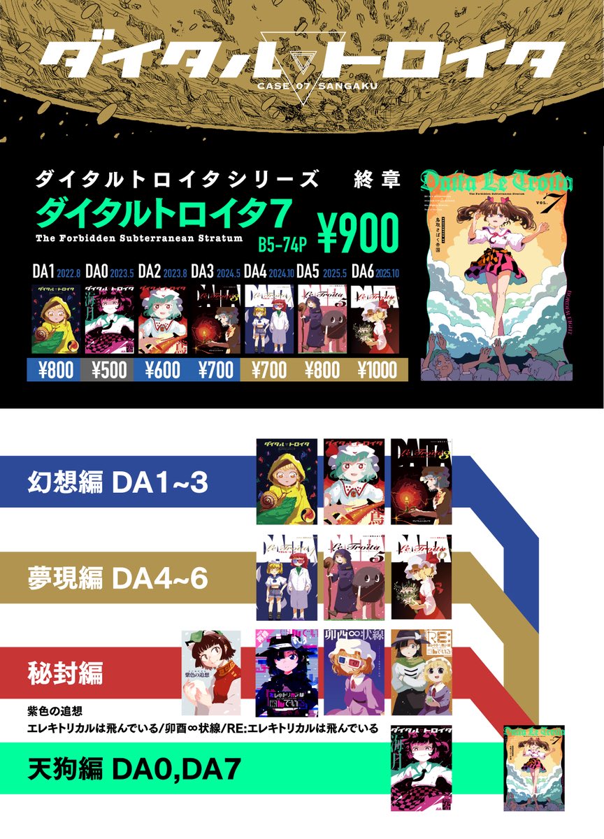 にひまる⚫︎例大祭と16a tweet media