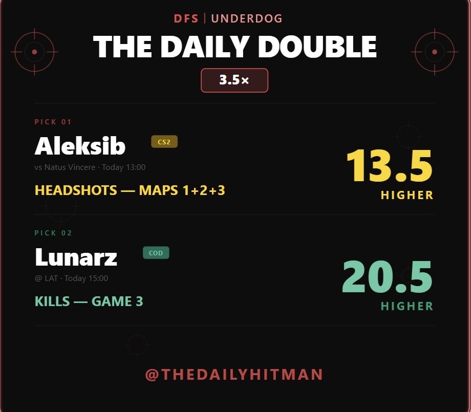 The Daily Hitman tweet media