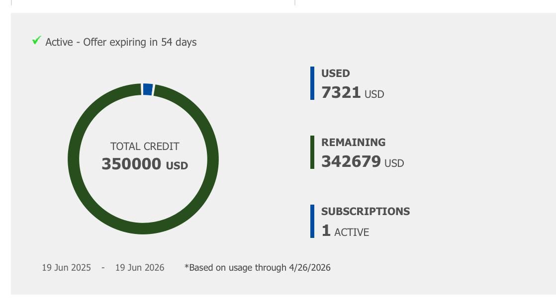 itsreal_aman's tweet image. Any idea how to consume this, it's of Azure with all gpt models have an expiry in 50 days

#gpt #claude #azure #aws