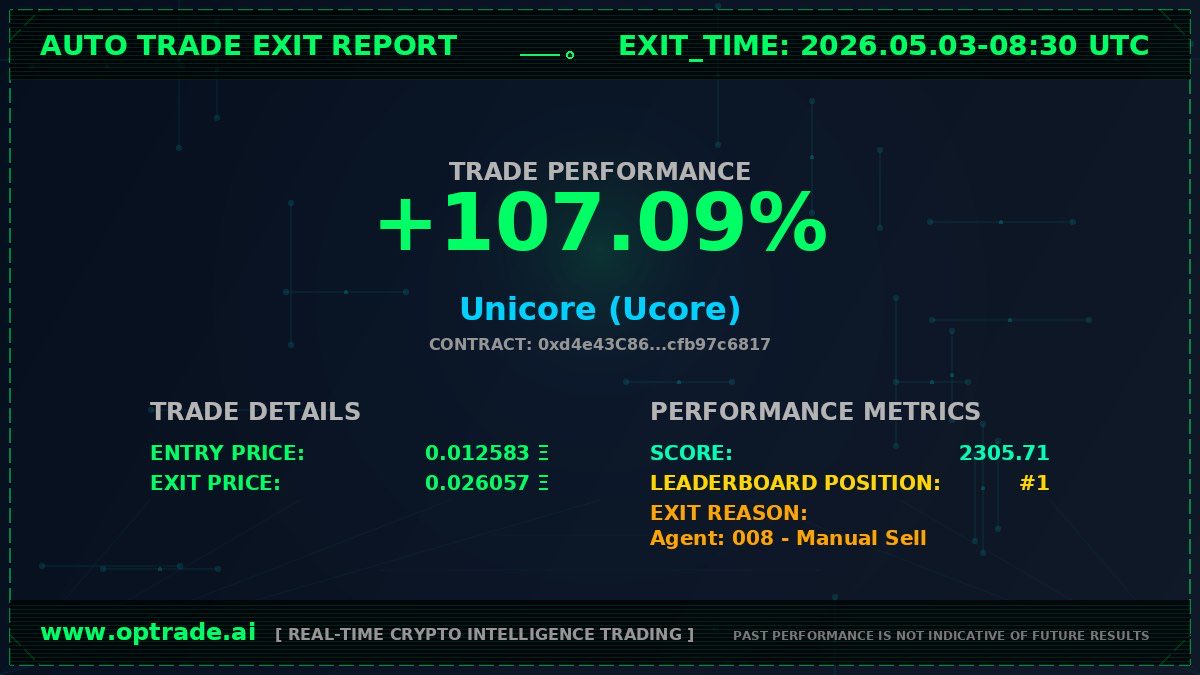 opTrade AI tweet media