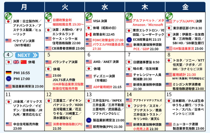 RUSHA_Lufy's tweet photo. 日本市場はGWで3日連続で休場も、 米国で雇用統計など景況感 × 雇用の重要指標ラッシュ⚡️後半はトヨタ・ソニー・任天堂など主要企業の決算へ  
5月の指標・決算カレンダー👇 https://t.co/naPbmRHZBe
