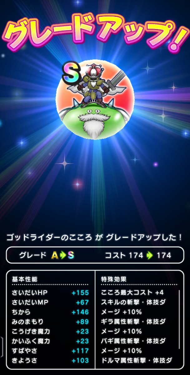 pandan_made's tweet photo. 18章めったに枠S完成！ミッションでAを配ってくれたのでA1で完成するのよね。なんか複雑な感じですね。うーん、どうなんだろう？賛否ありそうです・・・私はイベント配布要らないので、もっと強い壊れ心が良いかな？
#ドラクエウォーク https://t.co/EBuJn72sQG