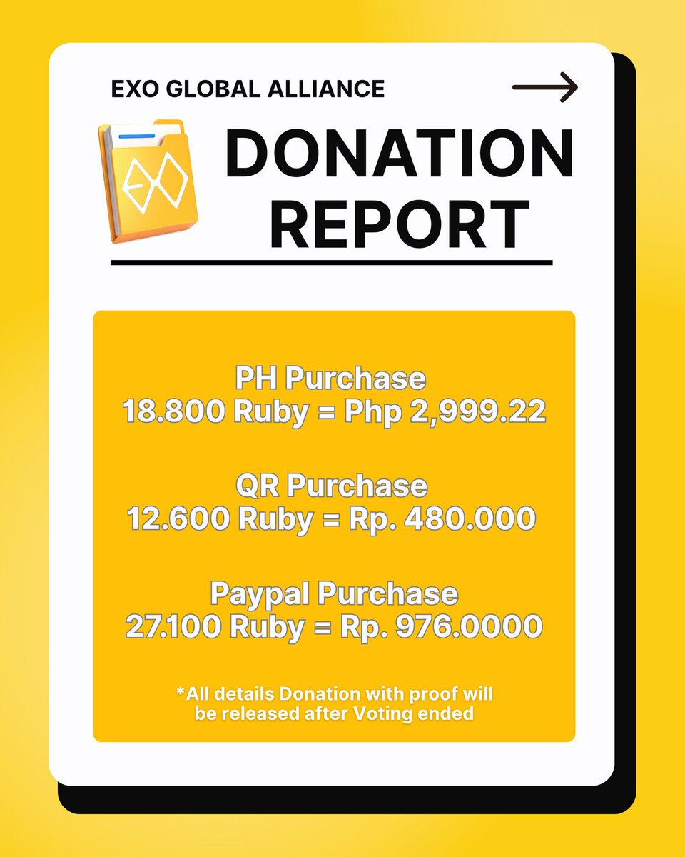 PHIXO VOTING LEAGUE tweet media