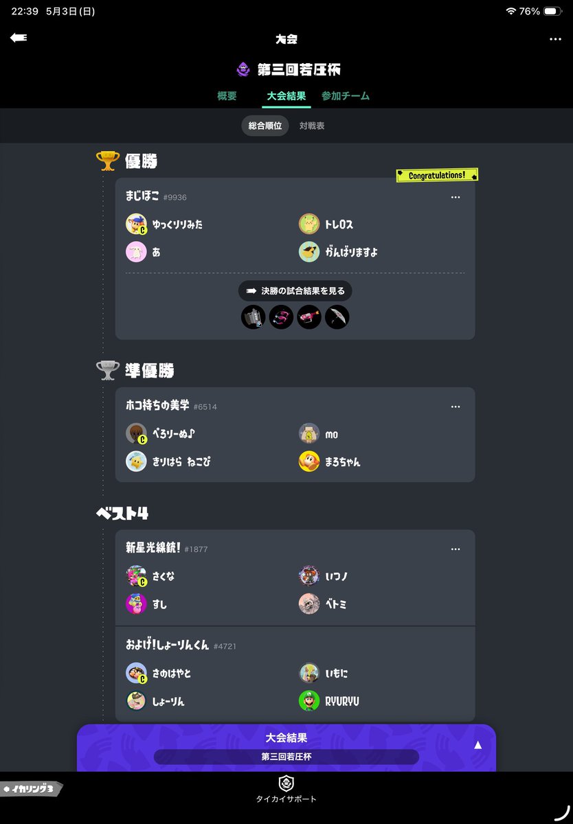 『若圧杯』運営 tweet media