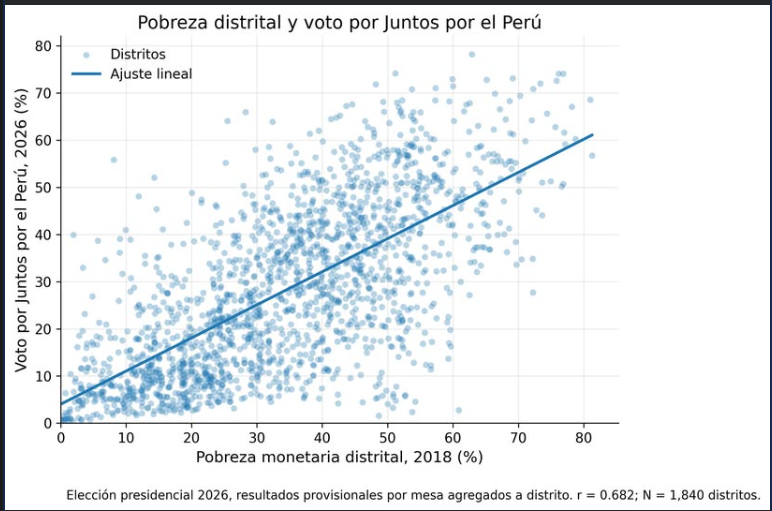 Patricia Zárate tweet media