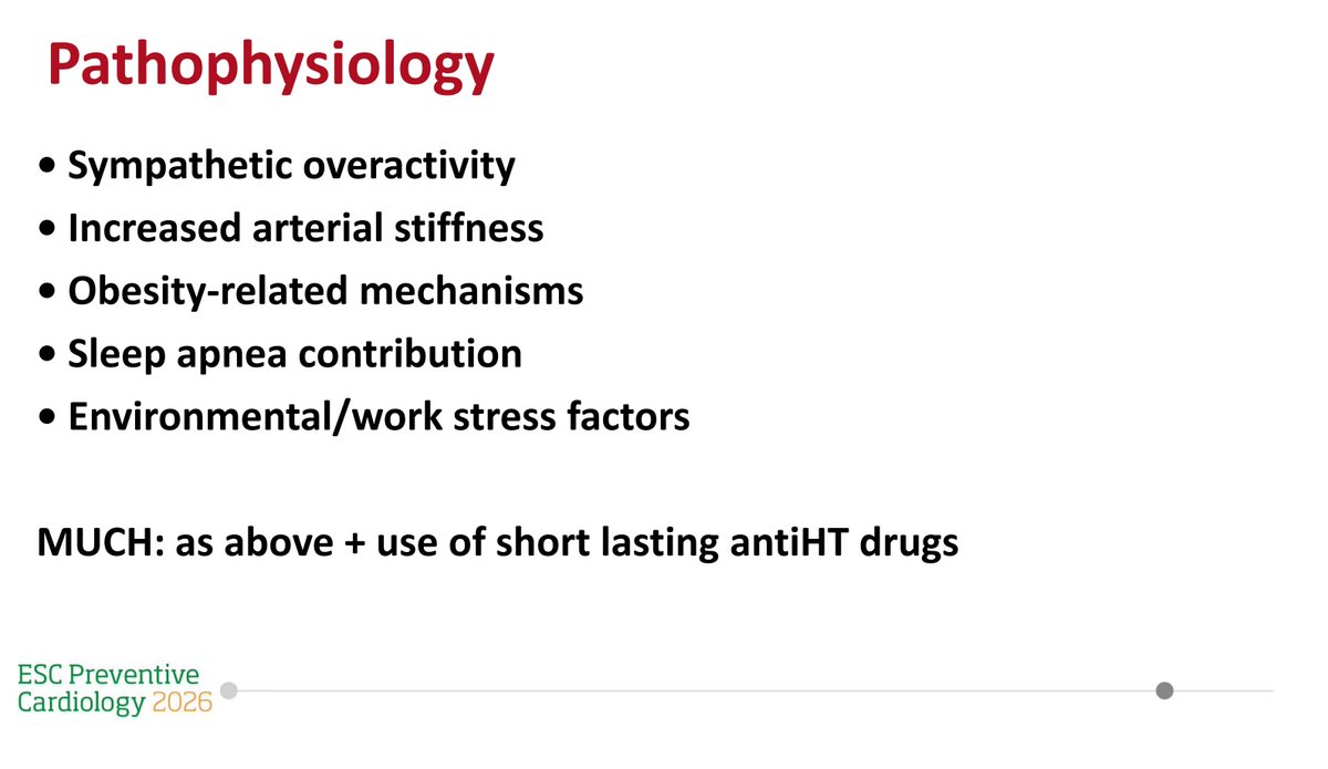 DrRaniKhatib's tweet photo. Masked hypertension poses a real CVD risk that is often missed. Home and ambulatory BP measurement are important in both undiagnosed and treated people. 
Out of office BP measurement is important.

#ESCPrev26 @EAPCPresident @escardio https://t.co/YYrr39xkQT