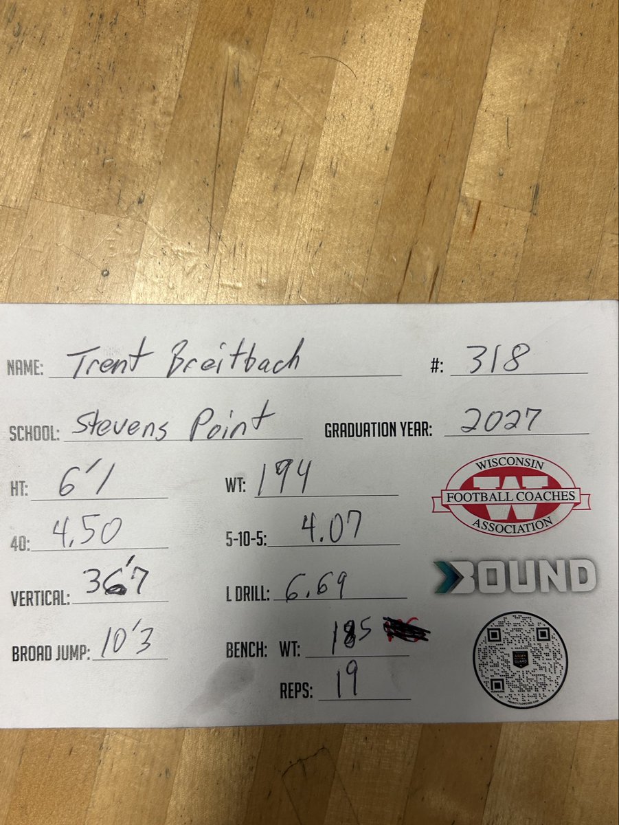 Would have placed 1st in the NFL 2026 Combine. In TWO events, pro agility and 3 cone.
Results from WFCA combine
Pro agility : 4.07 (1st overall at NFL draft)
3 cone : 6.69 (1st overall at NFL draft)
40 : 4.50 (3rd for QBs at NFL draft)
Broad Jump : 10’3” (3rd QB’s at NFL Draft)