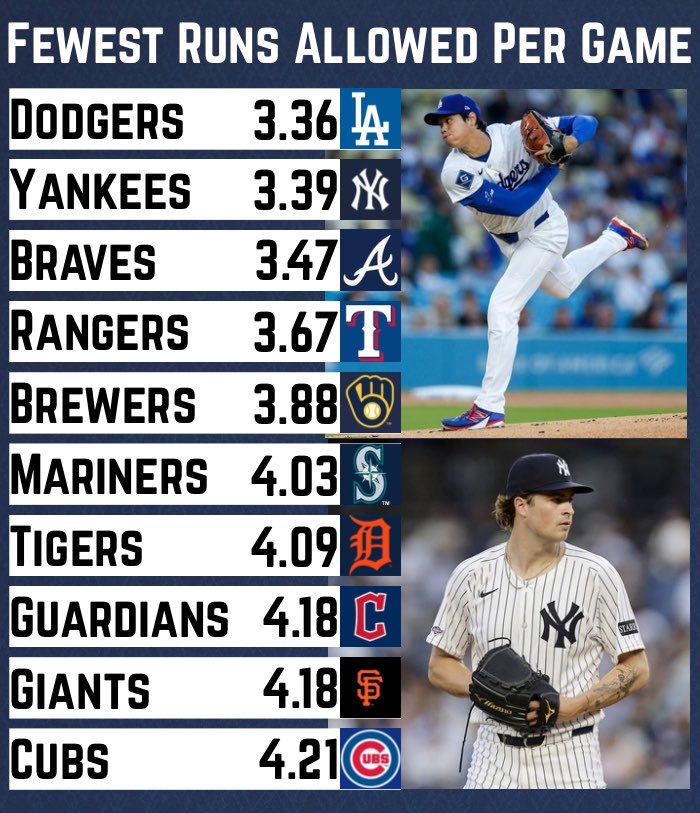 The Best of Sports tweet media