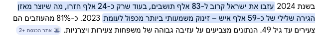 🇮🇱FAFO🇮🇱 tweet media